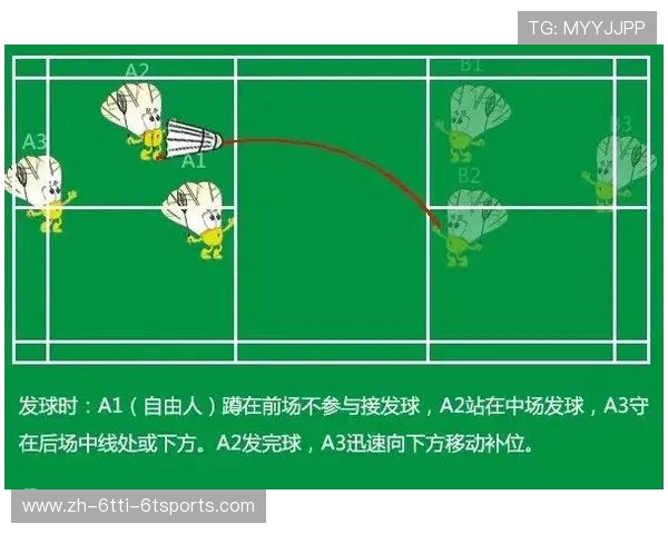 羽毛球前场球技巧