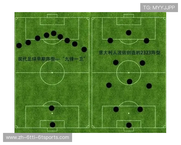 足球比赛中的空间利用与战术布局 足球比赛中的空间利用与战术布局